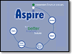 Aspire