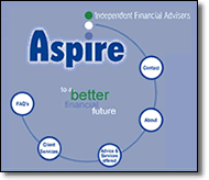 Aspire Online