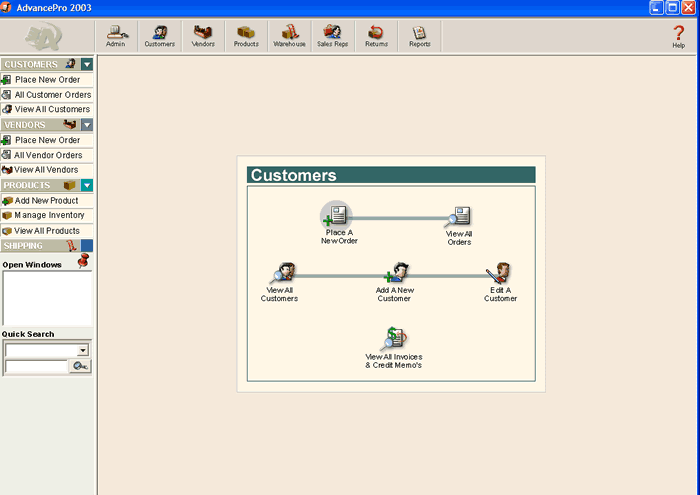 Customers Switchboard