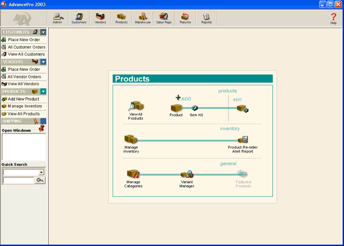 Products Switchboard